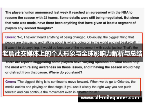 老詹社交媒体上的个人形象与全球影响力解析与总结