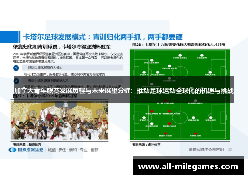 加拿大青年联赛发展历程与未来展望分析：推动足球运动全球化的机遇与挑战