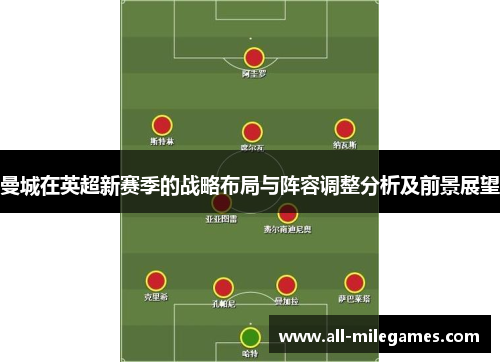 曼城在英超新赛季的战略布局与阵容调整分析及前景展望