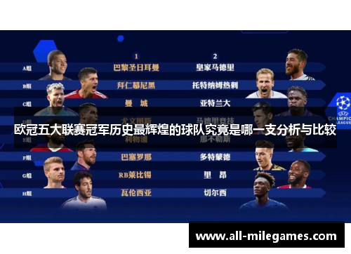 欧冠五大联赛冠军历史最辉煌的球队究竟是哪一支分析与比较