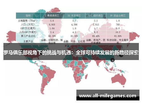 罗马俱乐部视角下的挑战与机遇：全球可持续发展的新路径探索