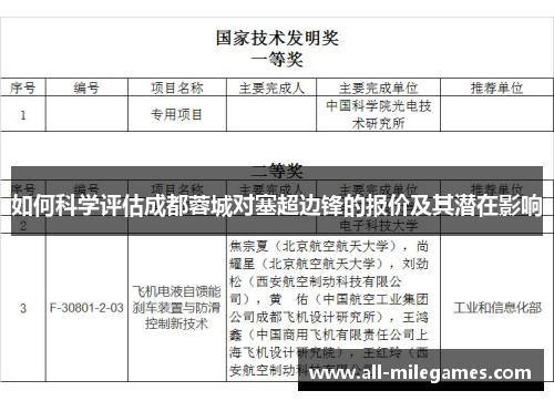 如何科学评估成都蓉城对塞超边锋的报价及其潜在影响