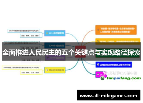全面推进人民民主的五个关键点与实现路径探索