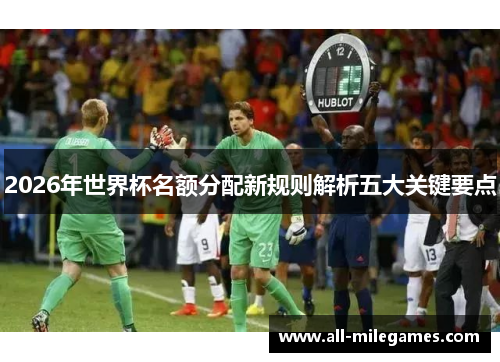 2026年世界杯名额分配新规则解析五大关键要点