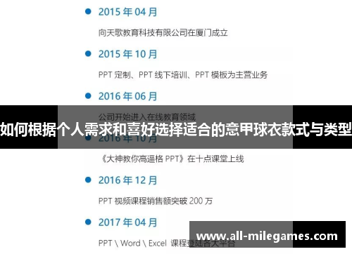 如何根据个人需求和喜好选择适合的意甲球衣款式与类型