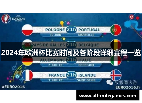 2024年欧洲杯比赛时间及各阶段详细赛程一览