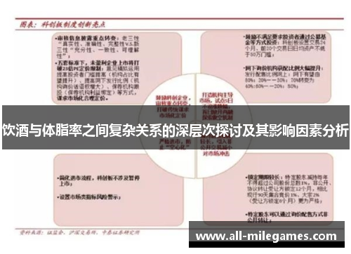 饮酒与体脂率之间复杂关系的深层次探讨及其影响因素分析