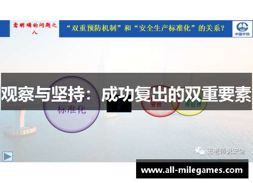 观察与坚持：成功复出的双重要素