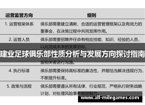 建业足球俱乐部性质分析与发展方向探讨指南