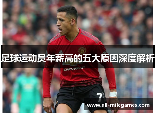 足球运动员年薪高的五大原因深度解析